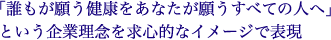 「誰もが願う健康をあなたが願うすべての人へ」という企業理念をより多くの方に広めて行く企業理念を求心的なイメージで表