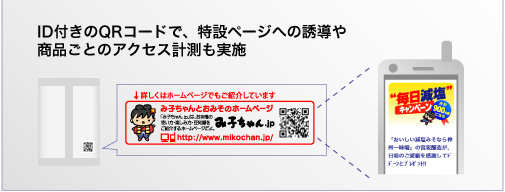 ID付きのQRコードで、特設ページへの誘導や商品ごとのアクセス計測も実施